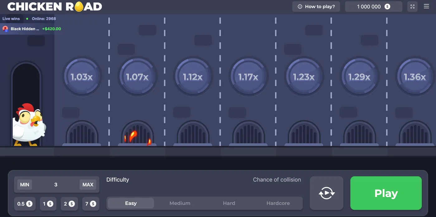 Special Features in Chicken Road Game